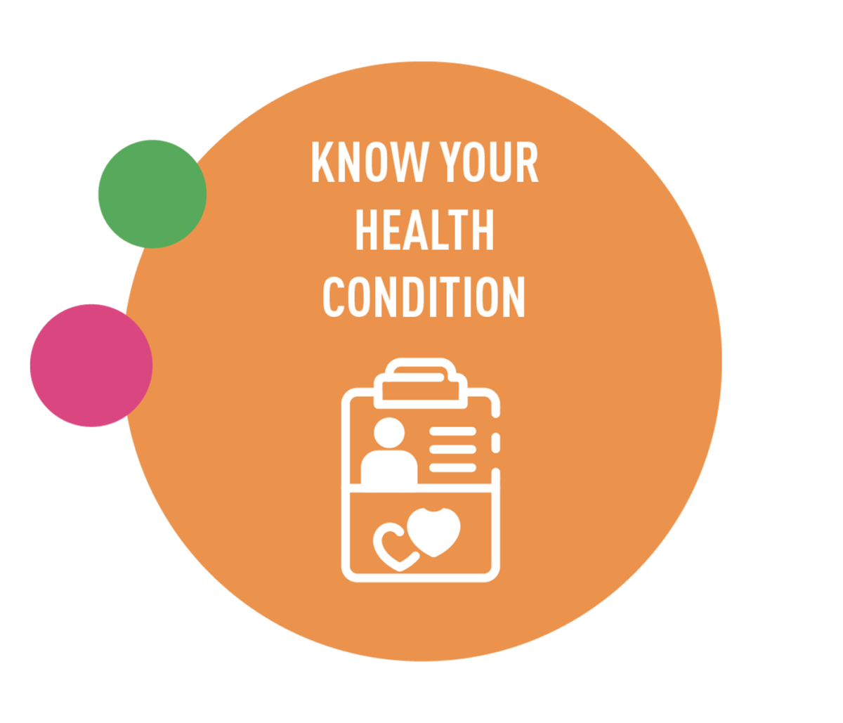 Manage your health – Take Time to Care